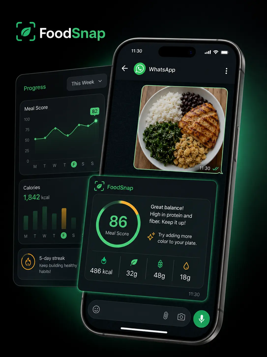 Demonstração da operação FoodSnap